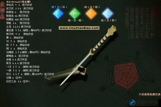 挑战暗黑江户无明天道全维度玩法深度解析与操作连招秘籍大公开